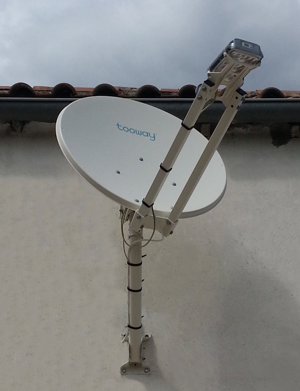 Antenne satellite